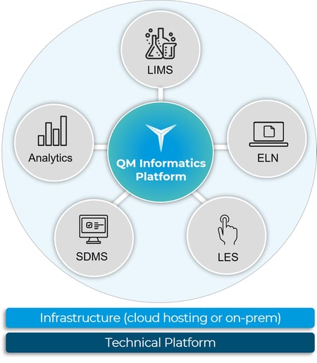 QM Graphic  (1)